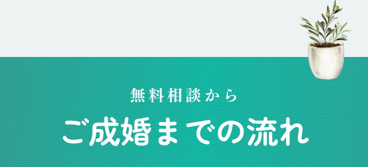 無料相談からご成婚までの流れ