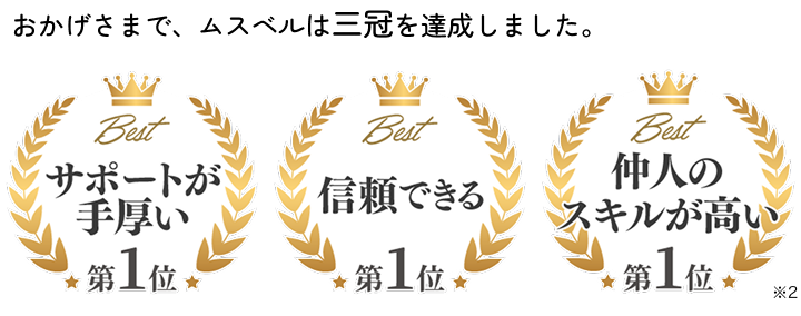 おかげさまで、ムスベルは3冠を達成しました。